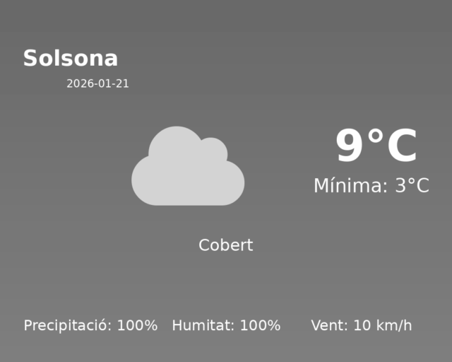 solsona_2026-01-21.png