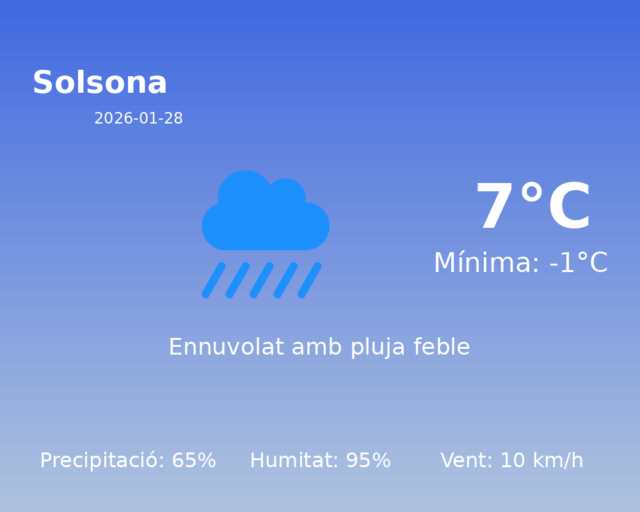 solsona_2026-01-28.png