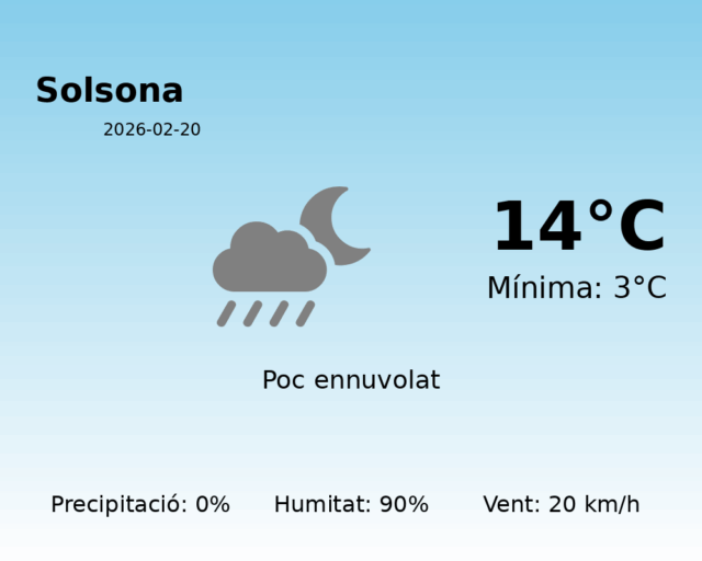 solsona_2026-02-20.png