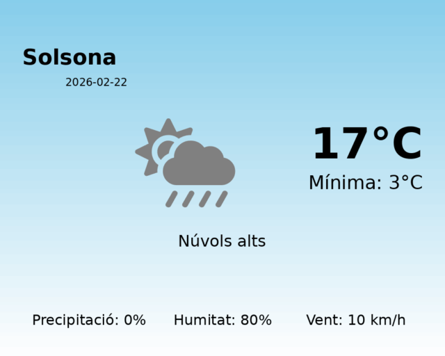 solsona_2026-02-22.png