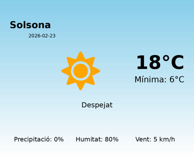 solsona_2026-02-23.png
