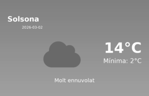 El temps avui 2 de Març de 2026 a Solsona segons l’AEMET