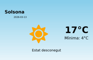 El temps a Solsona avui, 13 de Març de 2026