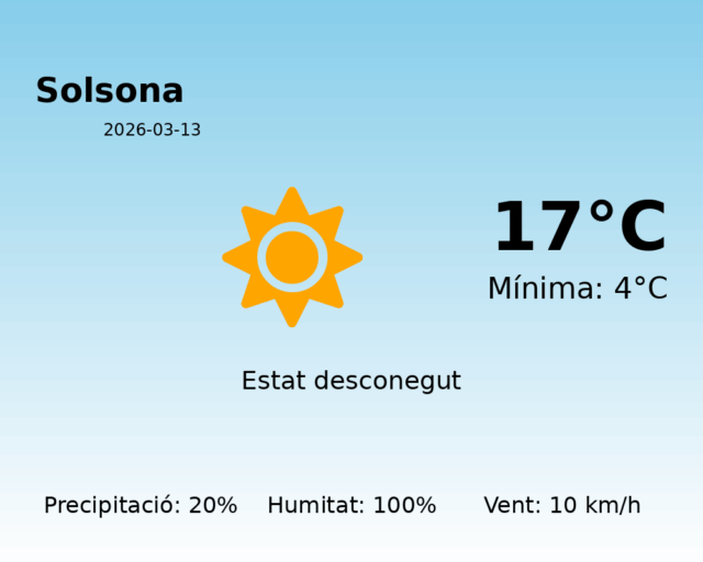 solsona_2026-03-13.png