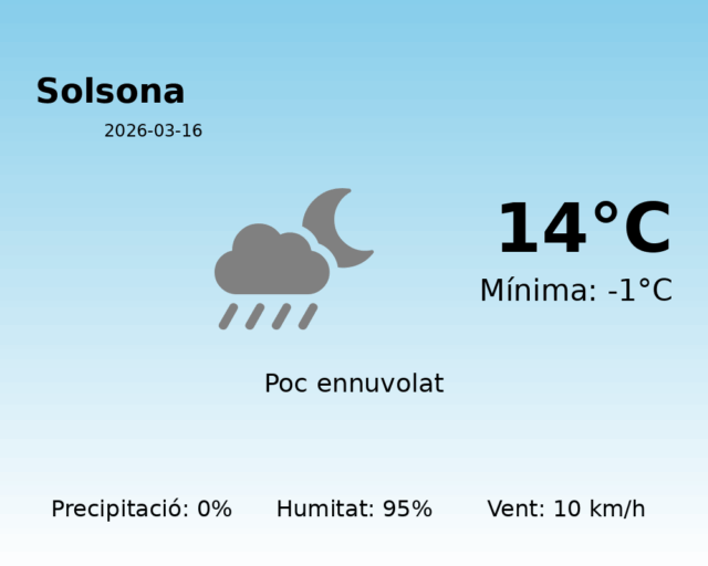 solsona_2026-03-16.png