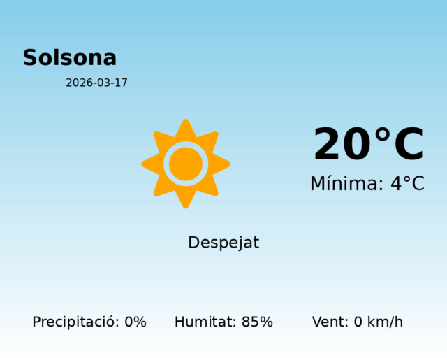 solsona_2026-03-17.png