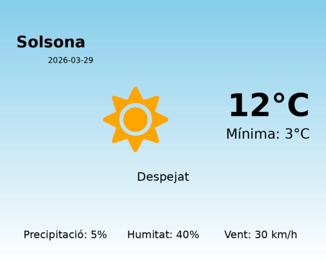 solsona_2026-03-29.png
