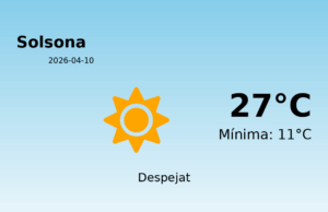Previsió de l’AEMET a Solsona avui 10 de Abril de 2026