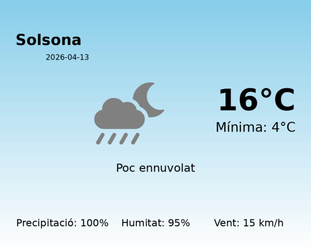 solsona_2026-04-13.png