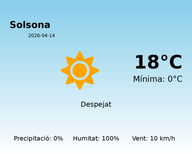 solsona_2026-04-14.png