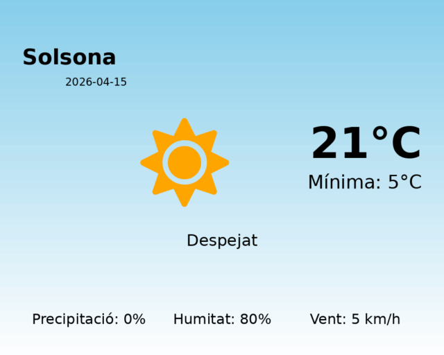 solsona_2026-04-15.png