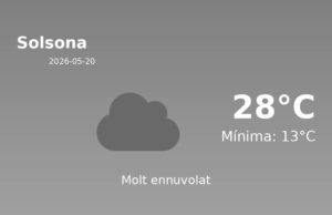 AEMET: El temps per a Solsona – 20 de Maig de 2026