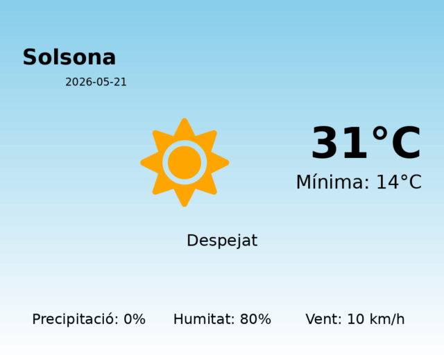solsona_2026-05-21.png