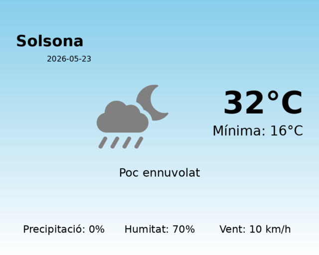 solsona_2026-05-23.png