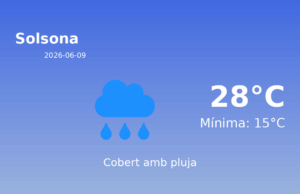 Previsió de l’AEMET a Solsona avui 9 de Juny de 2026