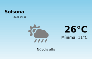 Previsió de l’AEMET a Solsona avui 11 de Juny de 2026