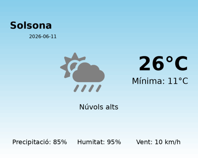 solsona_2026-06-11.png