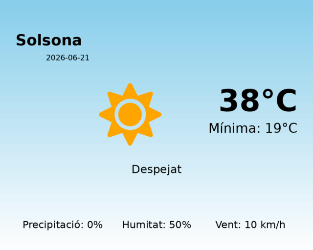 solsona_2026-06-21.png