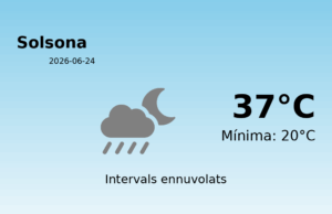 Previsió de l’AEMET a Solsona avui 24 de Juny de 2026