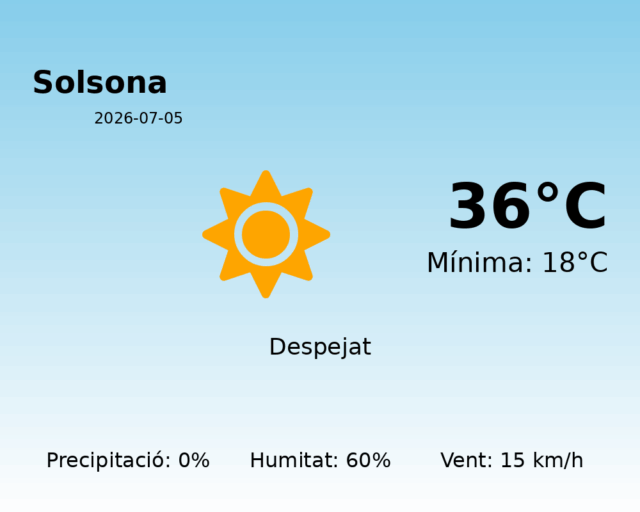 solsona_2026-07-05.png