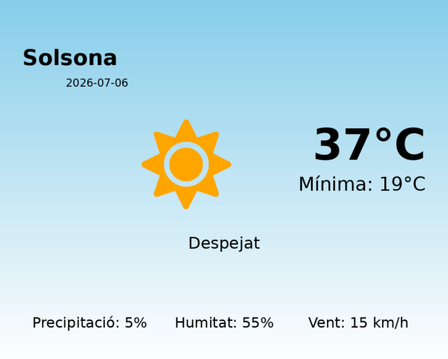 solsona_2026-07-06.png