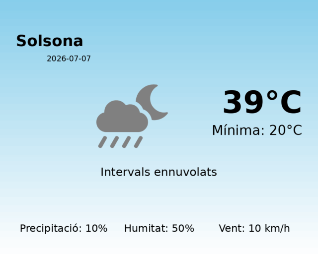 solsona_2026-07-07.png