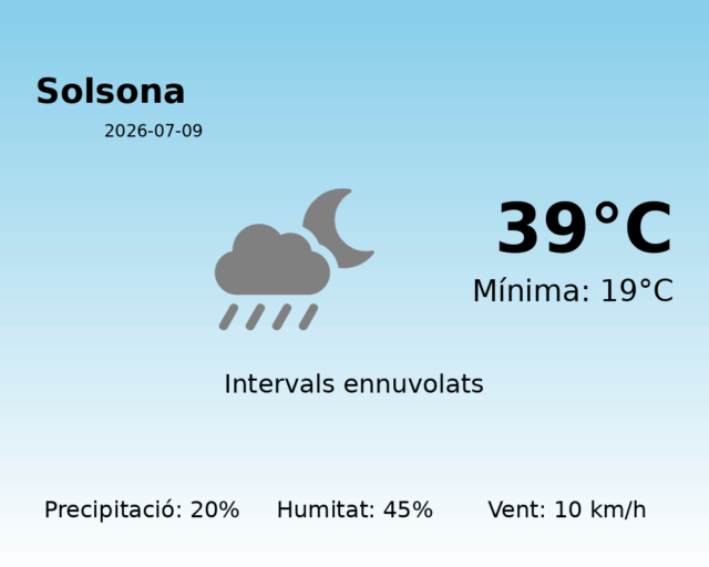 solsona_2026-07-09.png