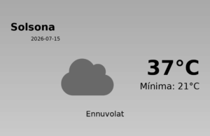 Previsió de l’AEMET a Solsona avui 15 de Juliol de 2026