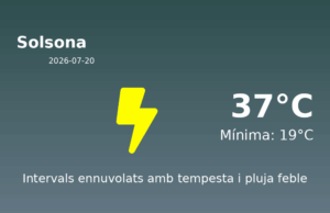 El temps a Solsona avui, 20 de Juliol de 2026
