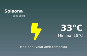 Previsió de l’AEMET a Solsona avui 3 de Agost de 2026