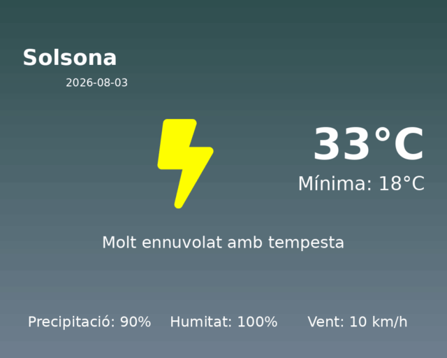 solsona_2026-08-03.png