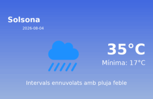 El temps avui 4 de Agost de 2026 a Solsona segons l’AEMET