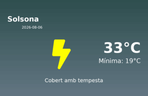 Previsió de l’AEMET a Solsona avui 6 de Agost de 2026