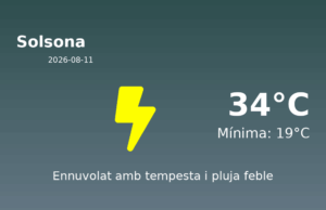 El temps avui 11 de Agost de 2026 a Solsona segons l’AEMET
