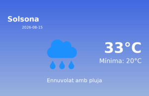 El temps a Solsona avui, 15 de Agost de 2026