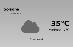 El temps avui 17 de Agost de 2026 a Solsona segons l’AEMET