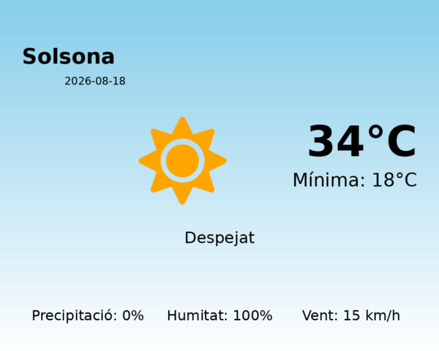 solsona_2026-08-18.png