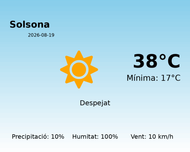solsona_2026-08-19.png