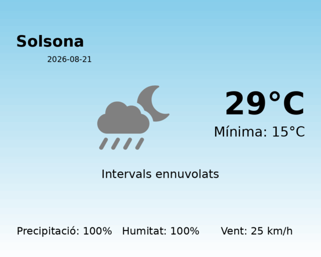 solsona_2026-08-21.png