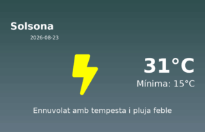 El temps a Solsona avui, 23 de Agost de 2026