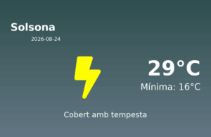 Previsió de l’AEMET a Solsona avui 24 de Agost de 2026