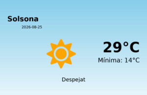 Previsió de l’AEMET a Solsona avui 25 de Agost de 2026