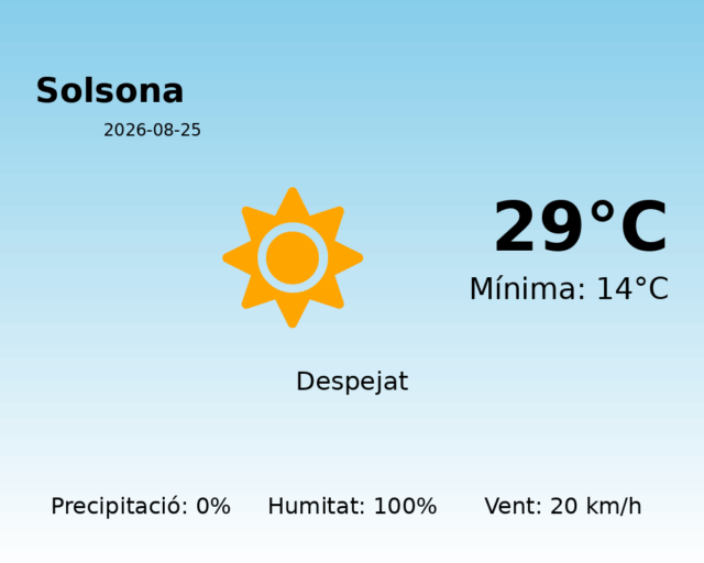 solsona_2026-08-25.png