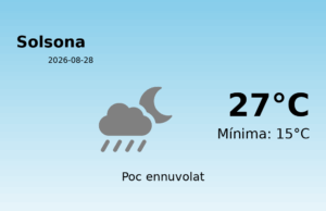 Previsió de l’AEMET a Solsona avui 28 de Agost de 2026