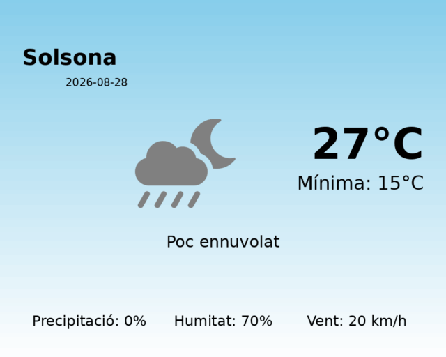 solsona_2026-08-28.png