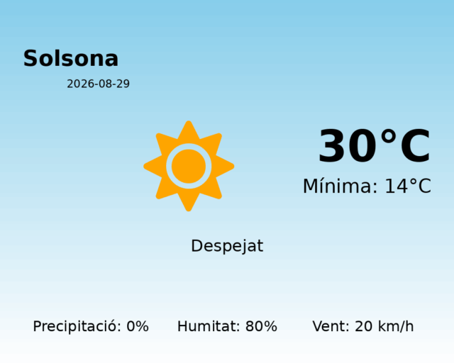 solsona_2026-08-29.png