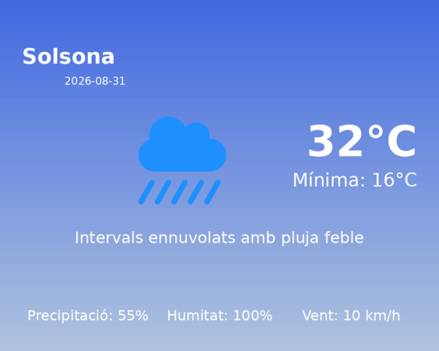 solsona_2026-08-31.png