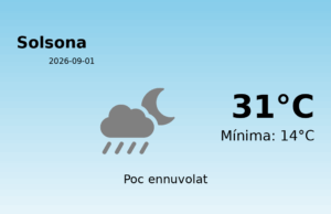 El temps avui 1 de Setembre de 2026 a Solsona segons l’AEMET