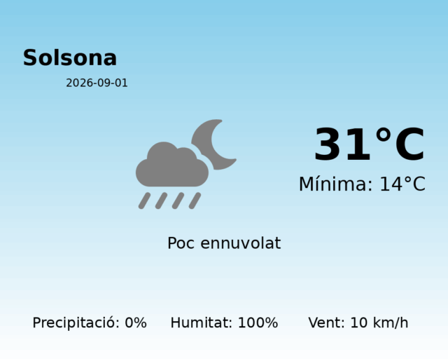 solsona_2026-09-01.png
