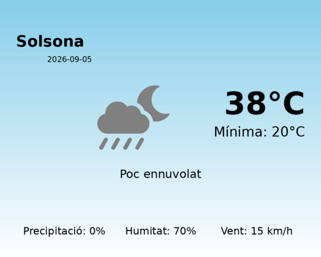 solsona_2026-09-05.png